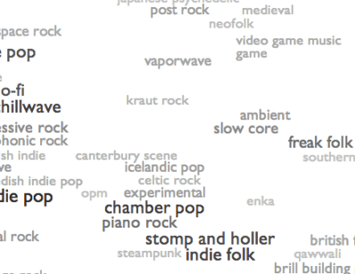 Screen Shot 2013-05-16 at 10.45.02 AM